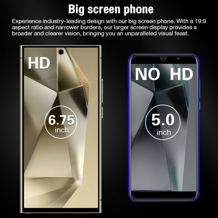 S24 Ultra / L26, 6.75 inch Screen, Face Identification, Android 8.1 MTK6580P Quad Core, Network: 3G, Dual SIM