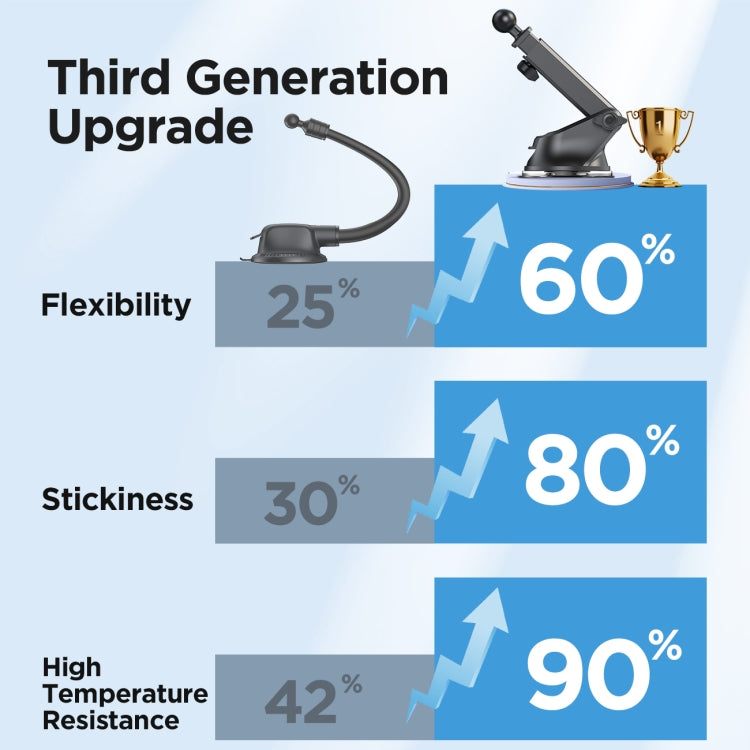 JOYROOM JR-ZS219 Car Dashboard Wireless Charging Stand
