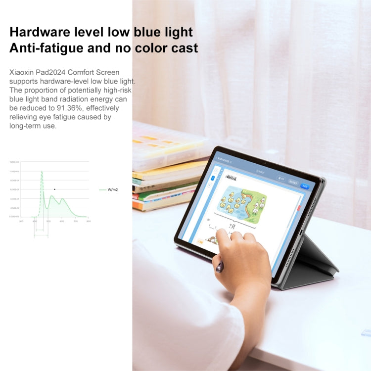 Lenovo Xiaoxin Pad 2024 Paperlike Screen 11 inch WiFi Tablet, Android 13, Qualcomm Snapdragon 685 Octa Core, Support Face Identification