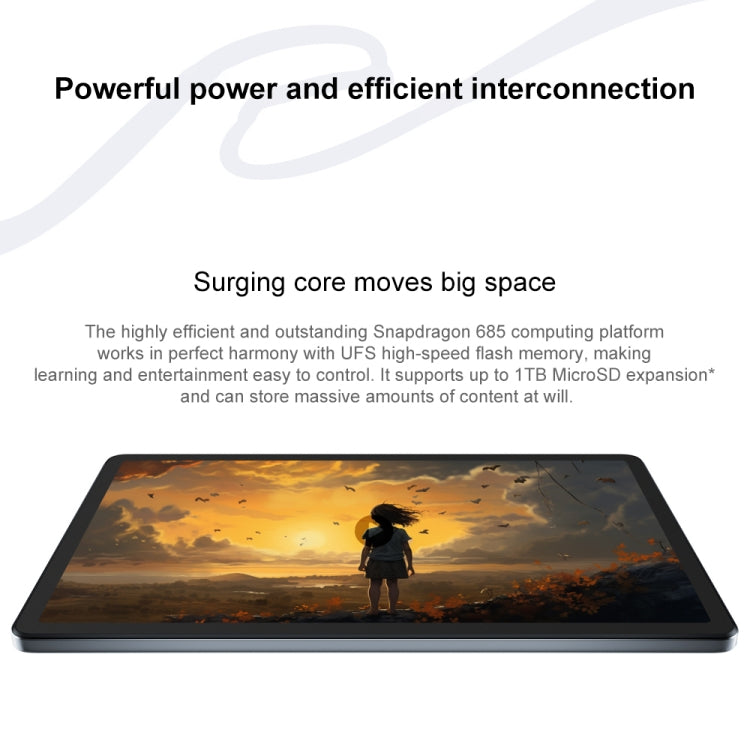 Lenovo Xiaoxin Pad 2024 Paperlike Screen Learning Version 11 inch WiFi Tablet, Android 13, Qualcomm Snapdragon 685 Octa Core, Support Face Identification