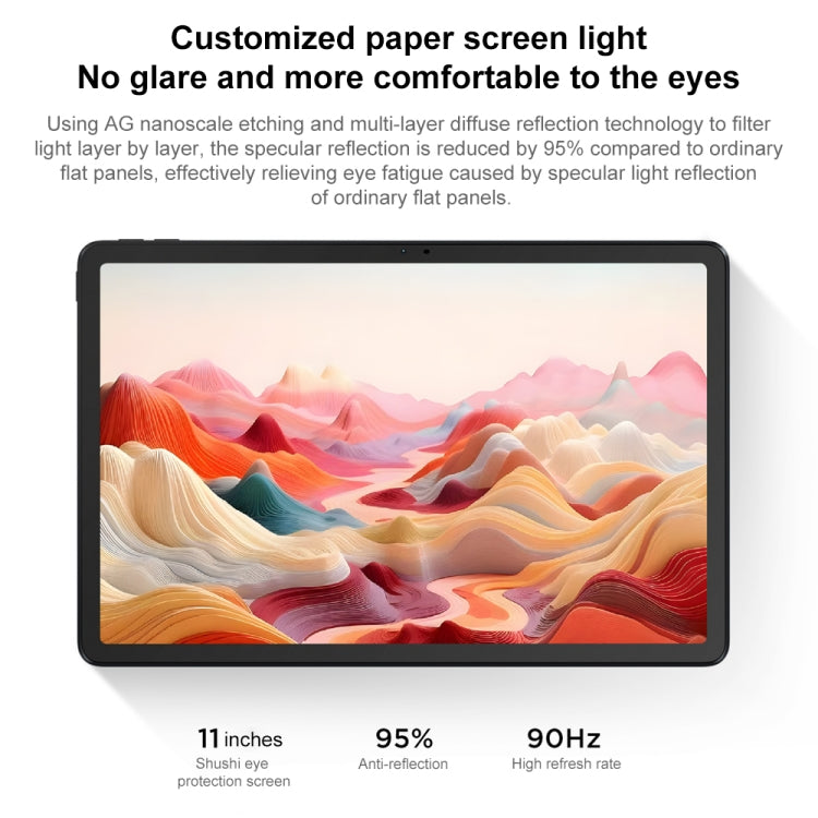 Lenovo Xiaoxin Pad 2024 Paperlike Screen Learning Version 11 inch WiFi Tablet, Android 13, Qualcomm Snapdragon 685 Octa Core, Support Face Identification