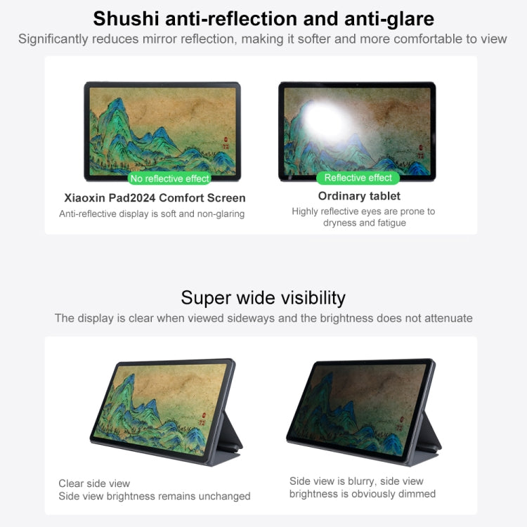 Lenovo Xiaoxin Pad 2024 Paperlike Screen Learning Version 11 inch WiFi Tablet, Android 13, Qualcomm Snapdragon 685 Octa Core, Support Face Identification