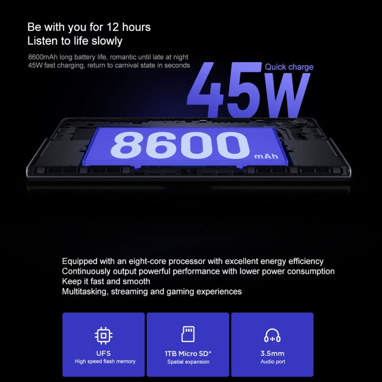 Lenovo Xiaoxin Pad Studio 11.5 inch WiFi Tablet, ZUI 16 MediaTek Helio G99 Octa Core, Support Face Identification