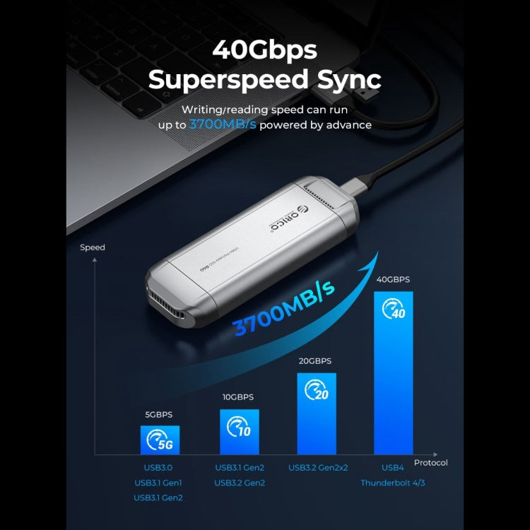 ORICO R40-2T 2TB 40Gbps Racing Car-Inspired Portable SSD Enclosure