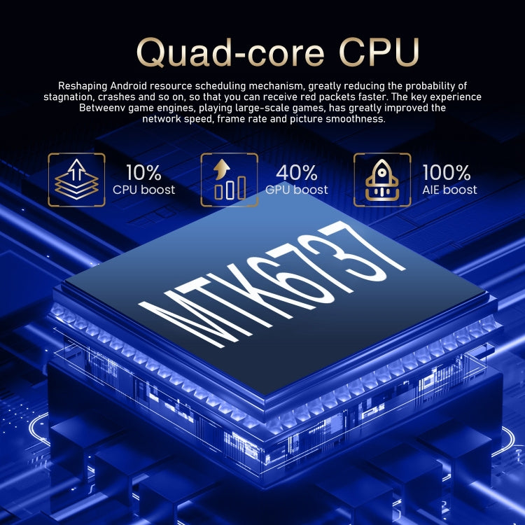 SDT89 / S24 Ultra, 6.3 inch Screen, Face Identification, Android 10.0 MTK6737 Quad Core, Network: 4G, Dual SIM