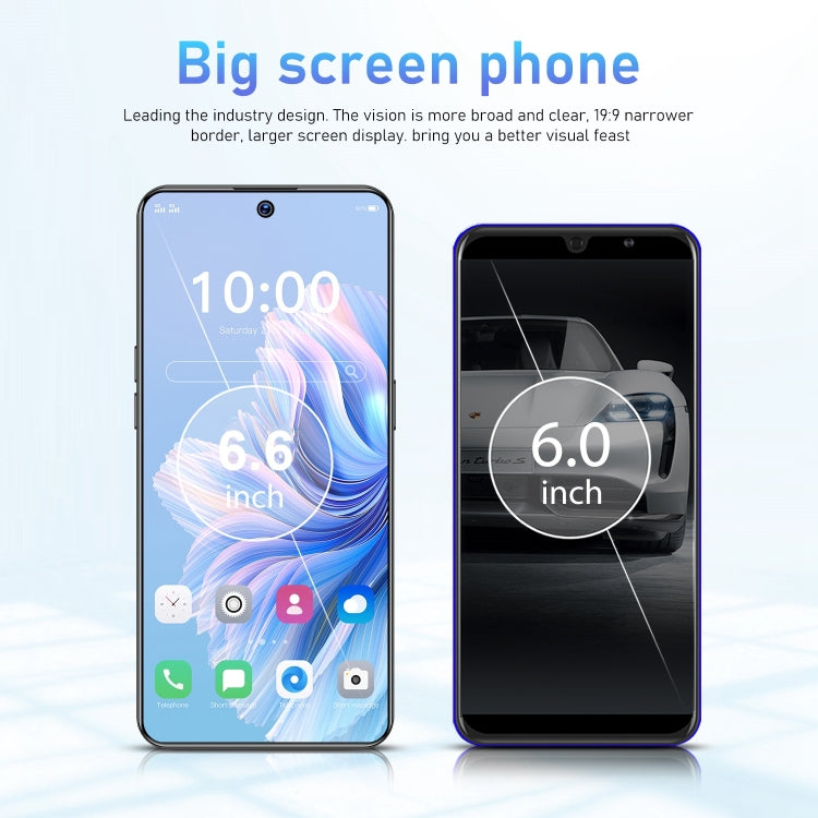 U32 / C20 Pro 5G, 6.6 inch Screen, Face Identification, Android 10.0 MTK6737 Quad Core, Network: 4G, OTG, Dual SIM