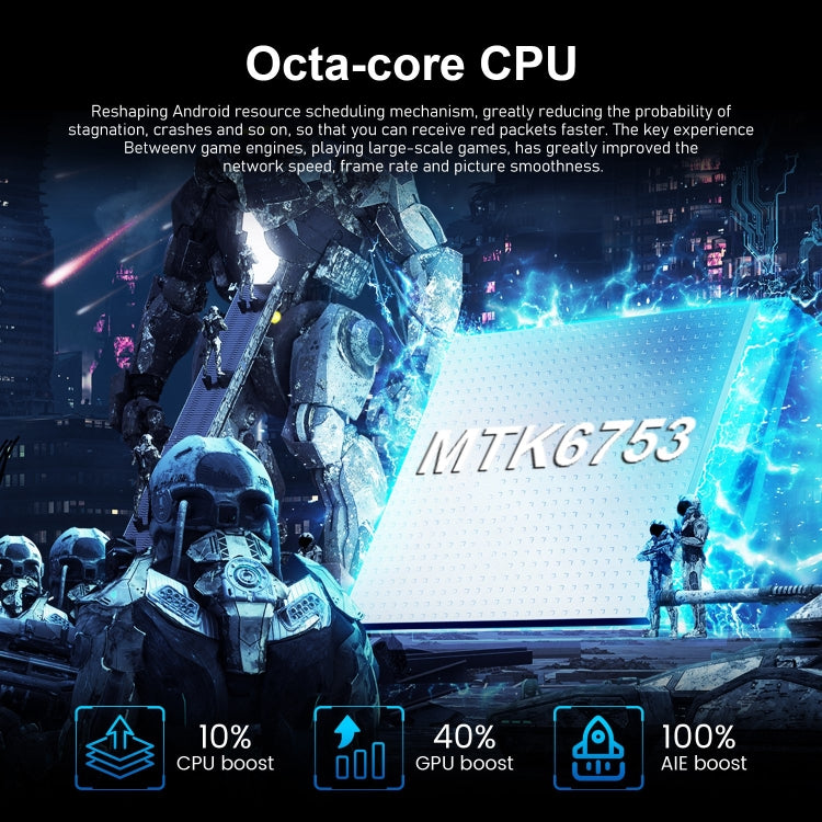 VD1 / i15 Pro Max, 6.8 inch Screen, Face Identification, Android 10.0 MTK6753 Octa Core, Network: 4G, Dual SIM