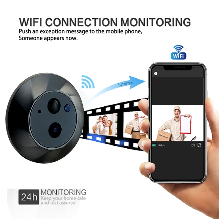 SY-35 4.3 inch Color Screen Graffiti Hidden 1080P WiFi Smart Cat Eye Video Doorbell