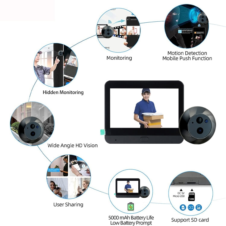 SY-35 4.3 inch Color Screen Graffiti Hidden 1080P WiFi Smart Cat Eye Video Doorbell