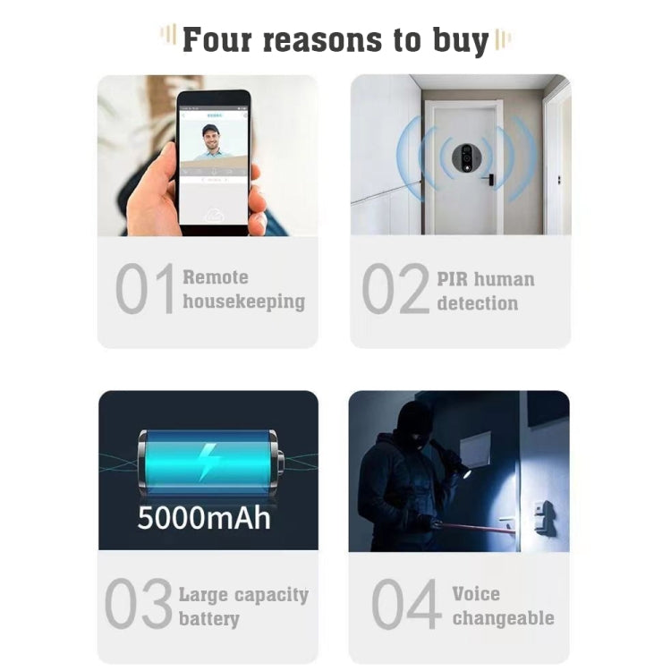 SY-37 4.3 inch Color Screen Graffiti Hidden 1080P WiFi Smart Cat Eye Video Doorbell