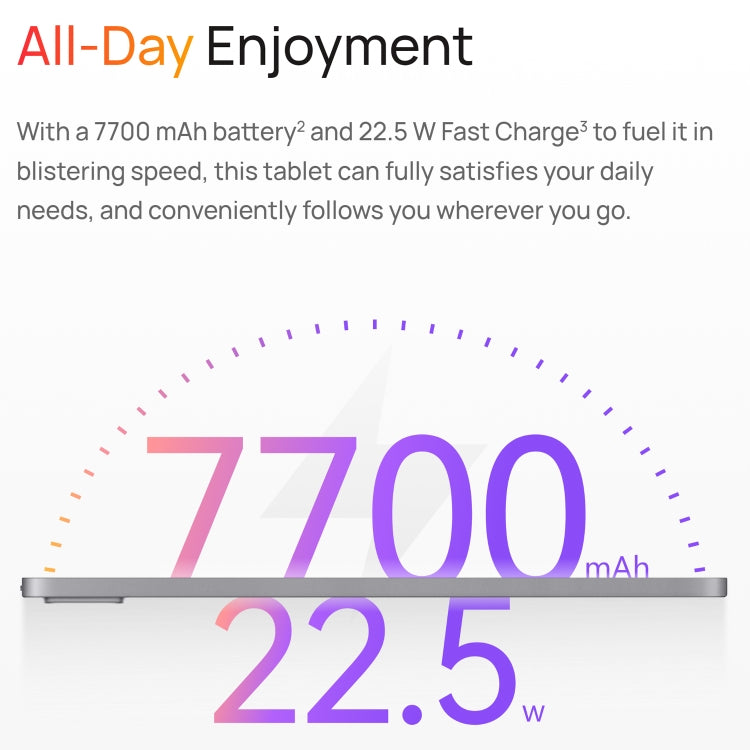 HUAWEI MatePad SE 11 2024 WiFi Tablet PC, 11 inch HarmonyOS 4.2 Qualcomm Snapdragon 685 Octa Core