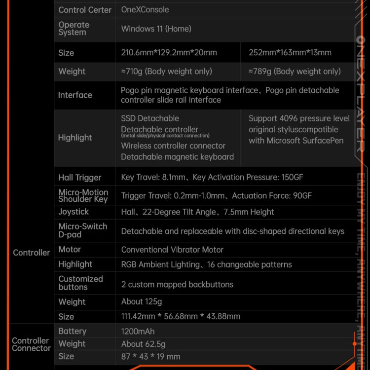 ONE-NETBOOK OneXPlayer X1 mini 8.8 inch Handheld Game Console, Windows 11 AMD Ryzen 7 8840U