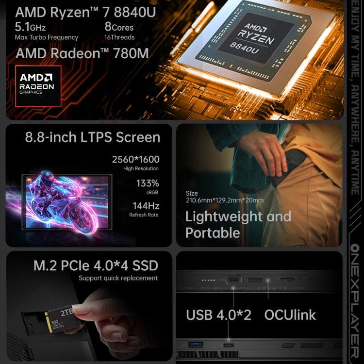 ONE-NETBOOK OneXPlayer X1 mini 8.8 inch Handheld Game Console, Windows 11 AMD Ryzen 7 8840U
