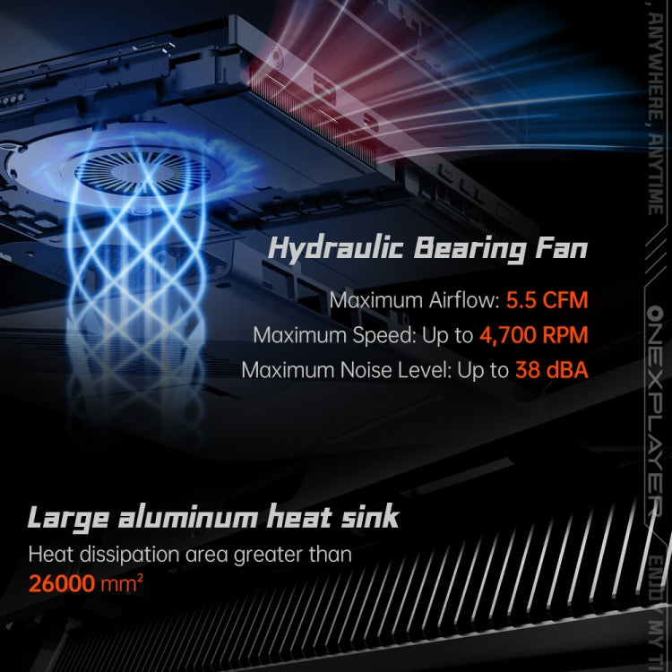 ONE-NETBOOK OneXPlayer X1 mini 8.8 inch Handheld Game Console, Windows 11 AMD Ryzen 7 8840U