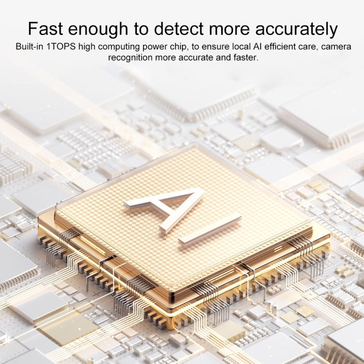 Original Xiaomi Smart Camera C500 Dual Lens Edition 4MP Support AI Detection, US Plug