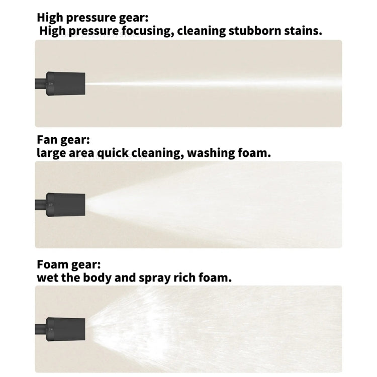 Xiaomi Mijia Wireless High Pressure Car Washer 2