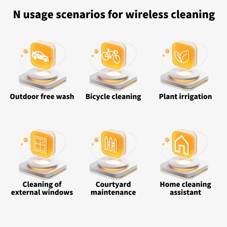 Xiaomi Mijia Wireless High Pressure Car Washer 2
