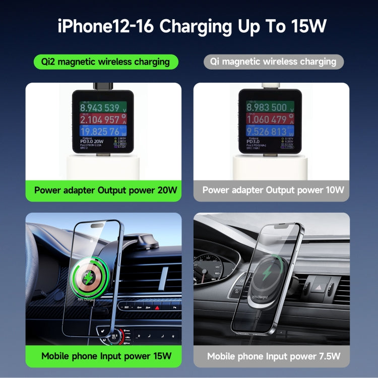 DUZZONA V5 Pro 15W Qi2 Car Magnetic Wireless Charger Phone Holder