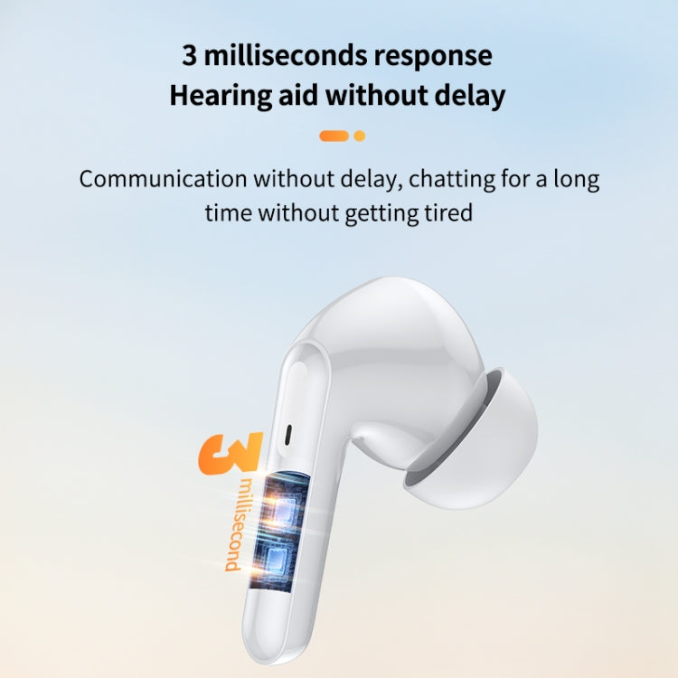 Bluetooth 5.3 In-ear AI Smart Recognition Hearing Aid
