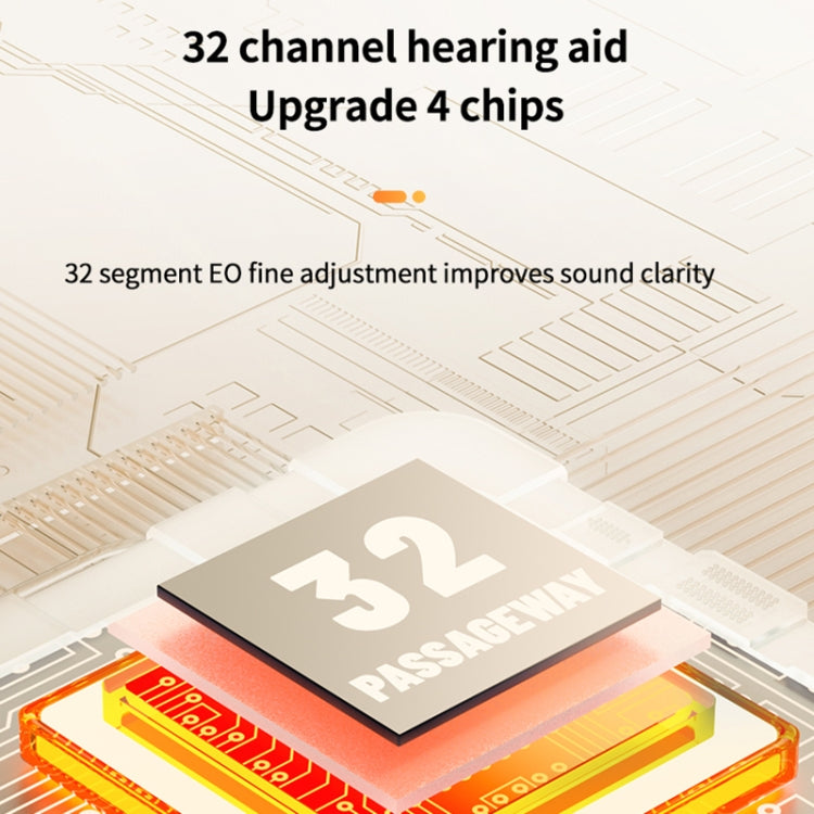 Bluetooth 5.3 In-ear AI Smart Recognition Hearing Aid