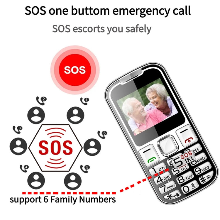 W26 Elder Keypad Phone, 2.2 inch, 6800mAh, 21 Keys, SOS, FM, Dual SIM, GSM