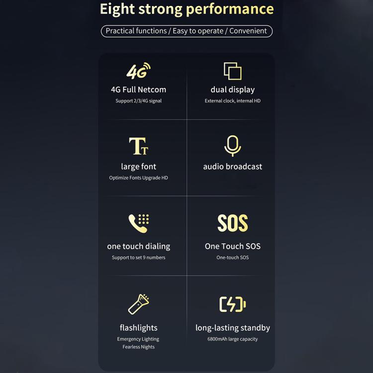 M7+ 4G Dual Screen Flip Elder Rugged Phone, 2.8 inch Inner, 2.4 inch Outer, 6800mAh Battery, 24 Keys, Flashlight, Network: 4G, Dual SIM, SOS