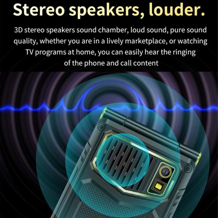 M7+ 4G Dual Screen Flip Elder Rugged Phone, 2.8 inch Inner, 2.4 inch Outer, 6800mAh Battery, 24 Keys, Flashlight, Network: 4G, Dual SIM, SOS