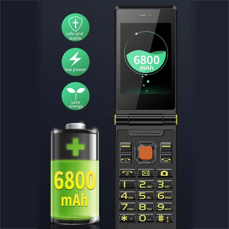 M7+ 4G Dual Screen Flip Elder Rugged Phone, 2.8 inch Inner, 2.4 inch Outer, 6800mAh Battery, 24 Keys, Flashlight, Network: 4G, Dual SIM, SOS