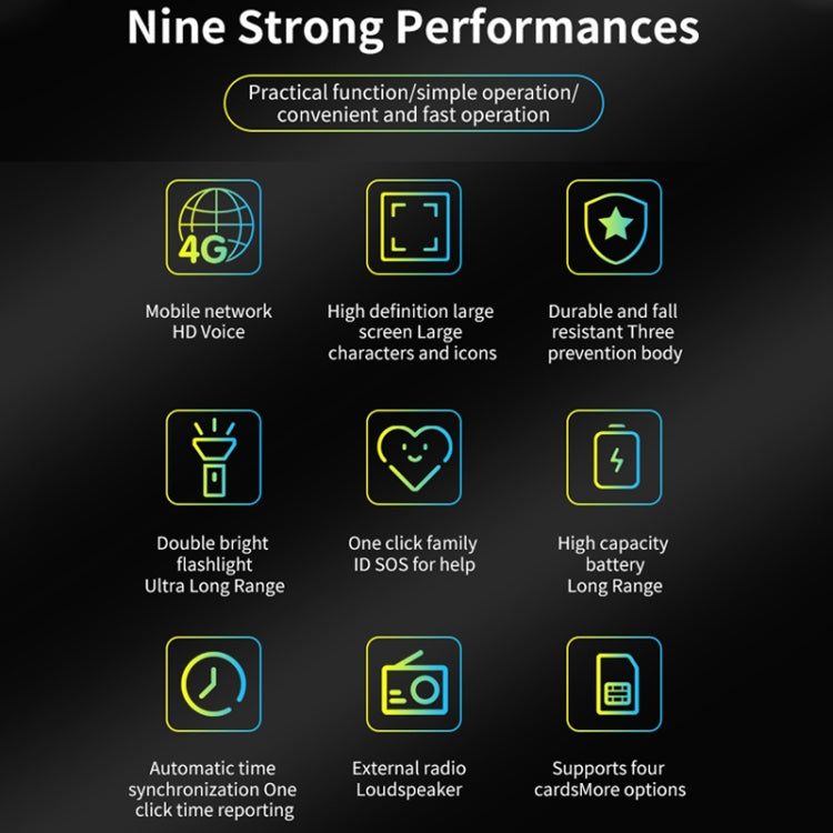 Q9-1 4G Elder Keypad Rugged Phone, 3.5 inch, 4500mAh, 21 Keys, SOS, FM, Network: 4G, Dual SIM