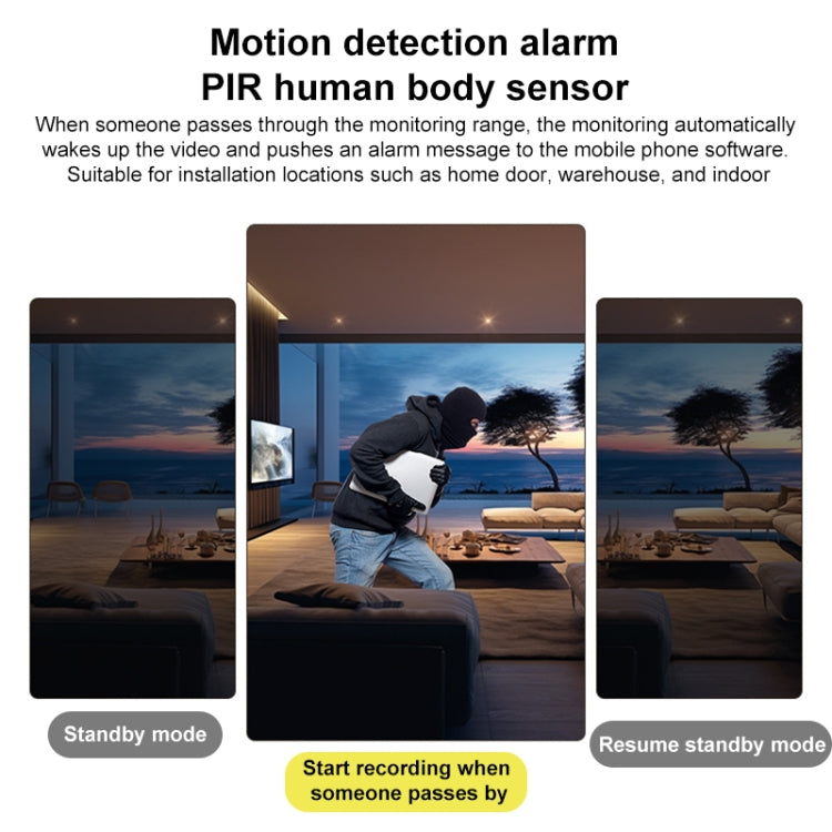 Indoor HD Night Vision Wireless WiFi Surveillance Camera
