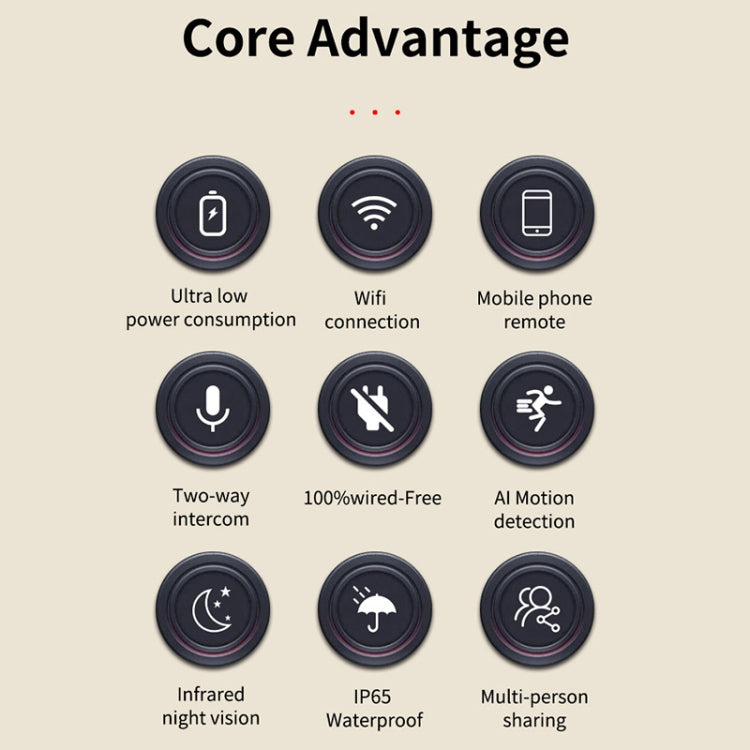 Home Ultra-HD Infrared Night Vision WiFi Surveillance Camera