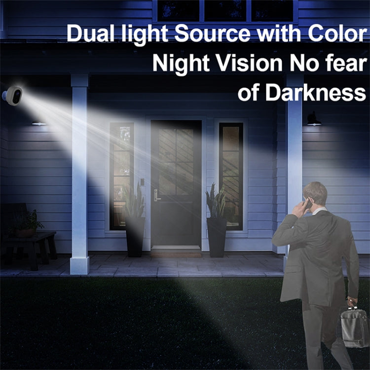 WiFi Tuya Smart Version HD Low Power Consumption Battery Camera, EU Plug