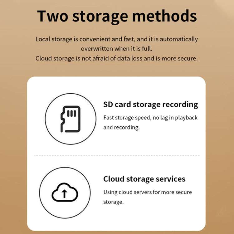 2MP HD Video Call Dual Light Full Color Night Vision WiFi Surveillance Camera