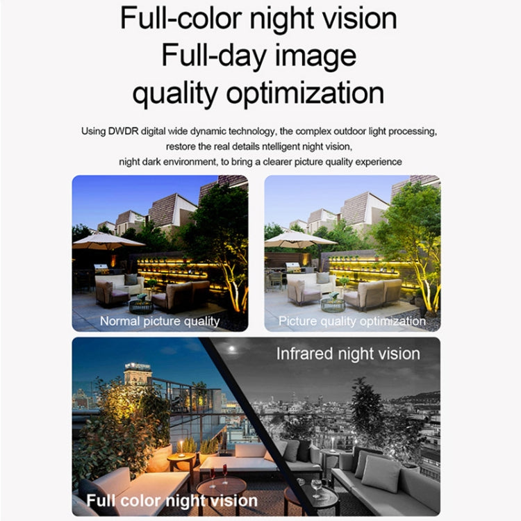 WiFi Tuya Smart Version HD Low Power Consumption Battery Camera, US Plug