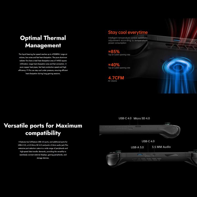 ONE-NETBOOK OneXPlayer F1 Pro 7 inch Handheld Game Console, Windows 11 AMD Ryzen 7 8840U