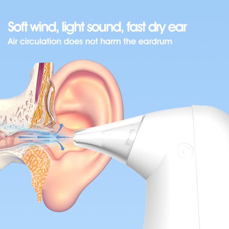YJK148 Low Noise Electric Plasma Ear Blower