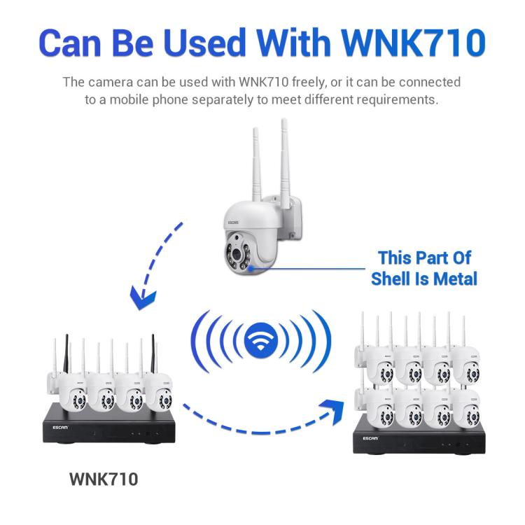 ESCAM WNK710 3MP HD Motion Detection WiFi Intelligent Dual-light Source Camera