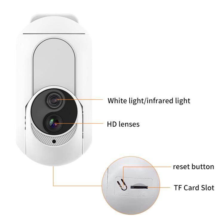 Home Socket Type WiFi Surveillance Camera Support Night Vision & Two-way Intercom