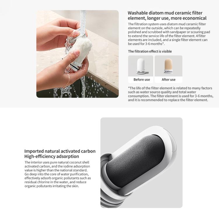 Xiaomi Mijia Faucet Water Purifier 2