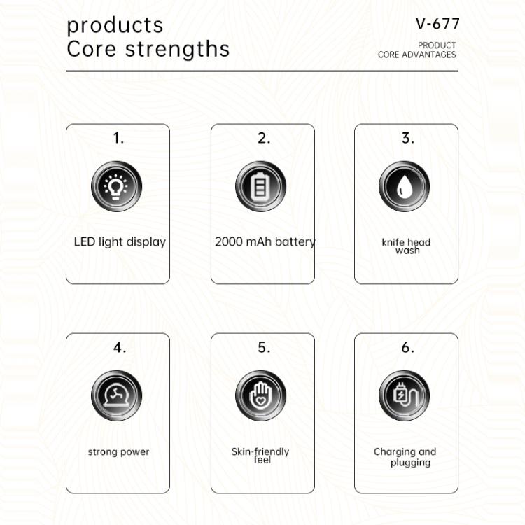 VGR V-677 LED Digital Display Electric Hair Clipper & Trimmer Set