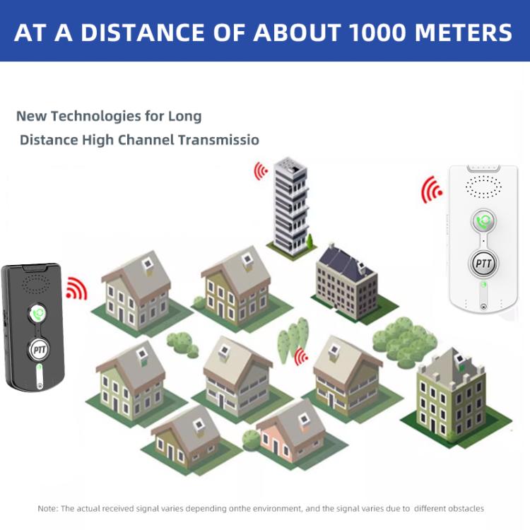 H8S-2T Wireless Two-way Voice Pager