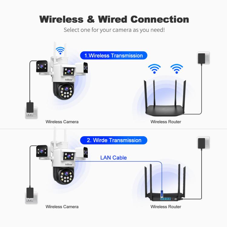 SriHome SH066 8MP HD Quad Lens Security Camera, Support Full Color Night Vision / Two-way Audio