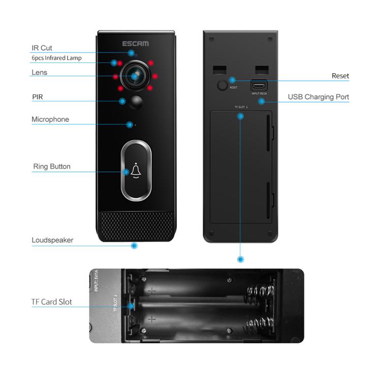 ESCAM V5 TUYA 1080P Intelligent Two-Way Voice Night Vision Wireless Doorbell