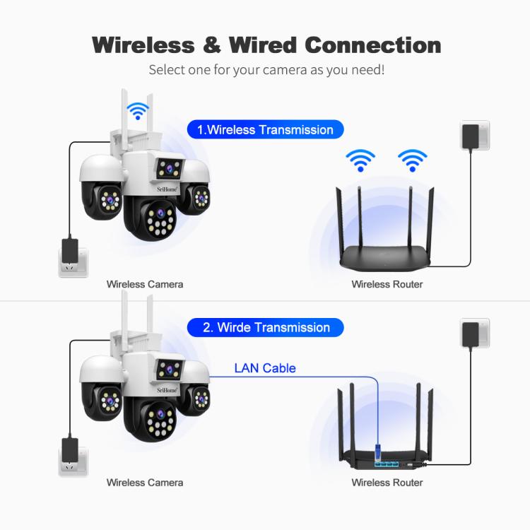 SriHome SH069 8MP 3X Digital Zoom HD Quad-lens Security Camera