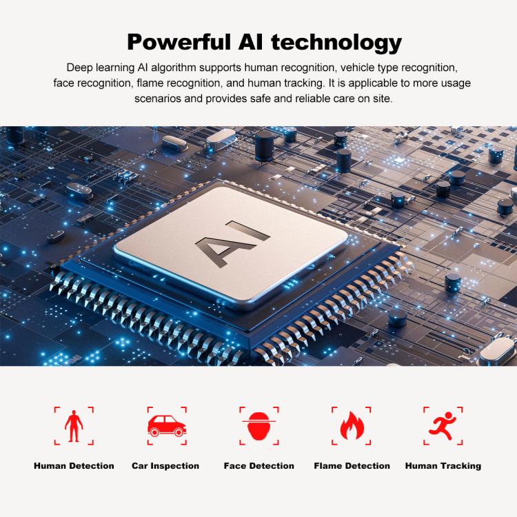 SriHome SH055 8MP HD Multi-lens 5X Optical Zoom Lens Panoramic PTZ Dome Camera