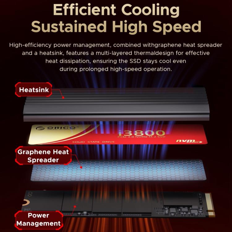 ORICO-i3800 M.2 NVME 2280 SSD