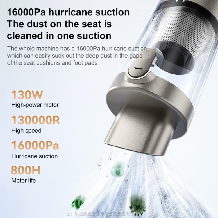 MOMAX RO9 Car Portable Handheld Vacuum Cleaner