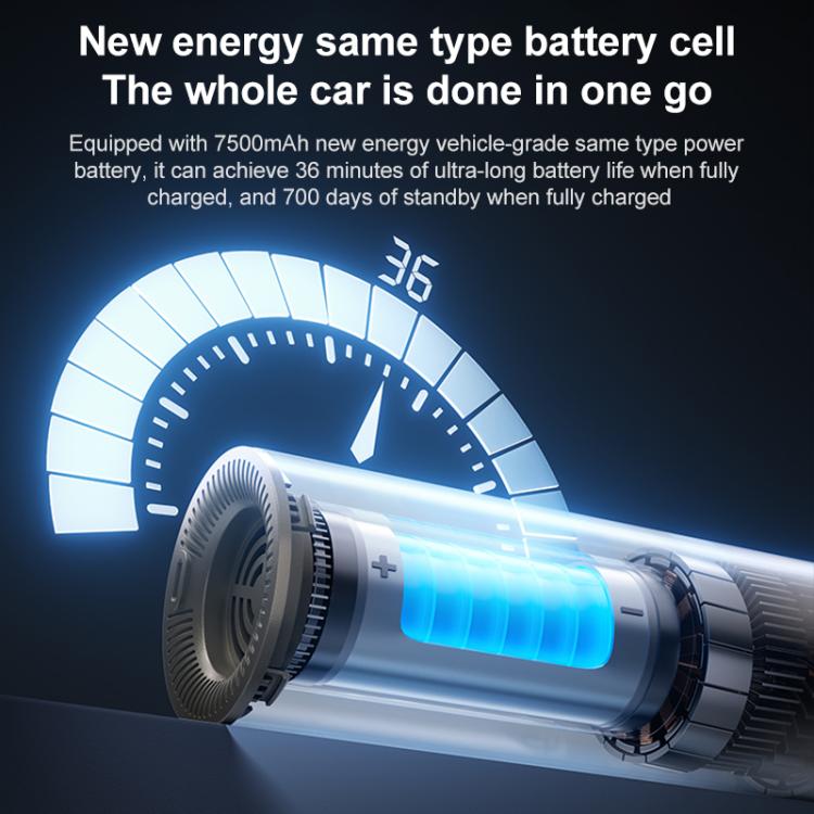 MOMAX RO9 Car Portable Handheld Vacuum Cleaner