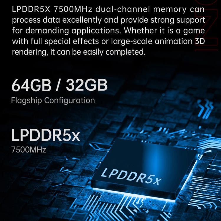 ONE-NETBOOK OneXPlayer X1 Pro 10.95 inch Handheld Game Console, Windows 11 AMD Ryzen AI 9 HX 370