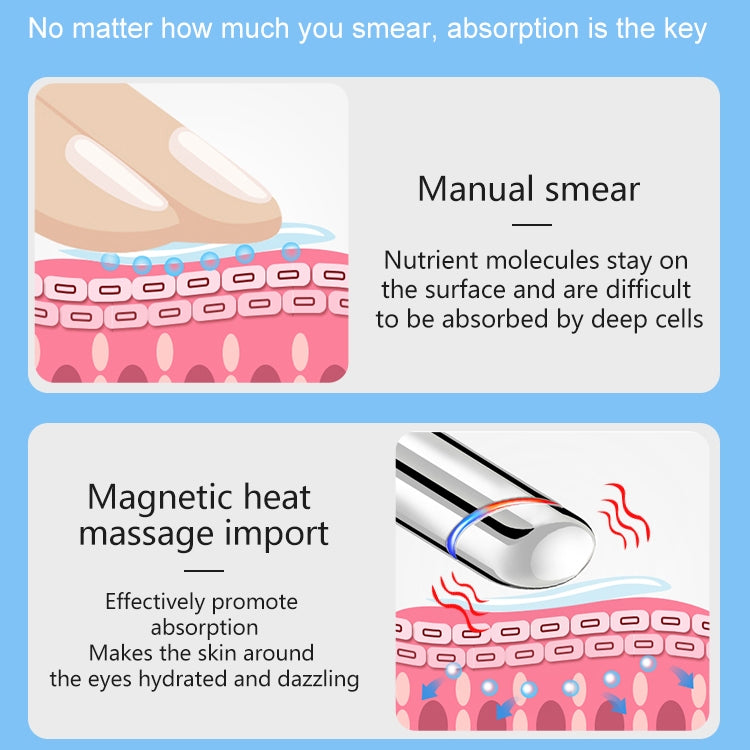 YJK029 3.7V 280mAh Ion Color Light Eye Beauty Instrument